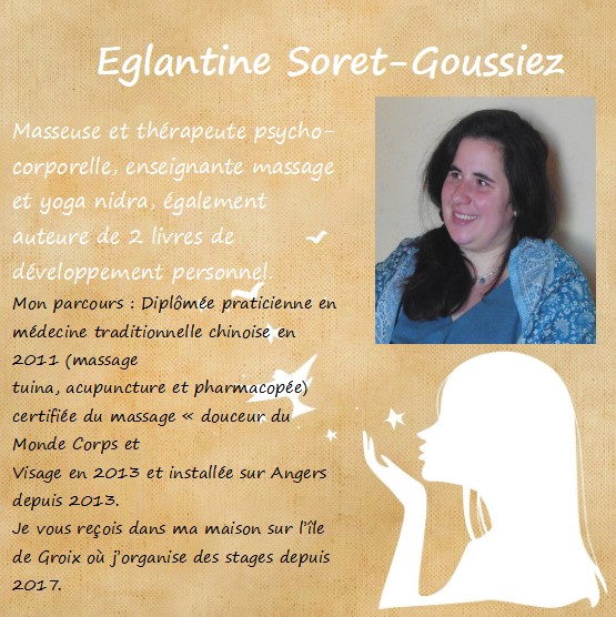 Atelier du Corps Positif Poster